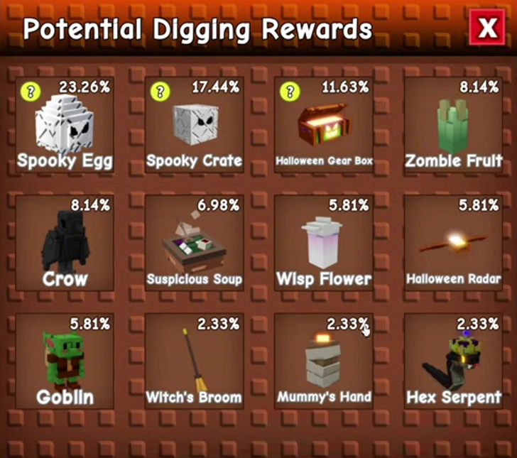 Grow a Garden: BROKEN Halloween Event Farm – Get Unlimited Gear Boxes & Spooky Eggs!