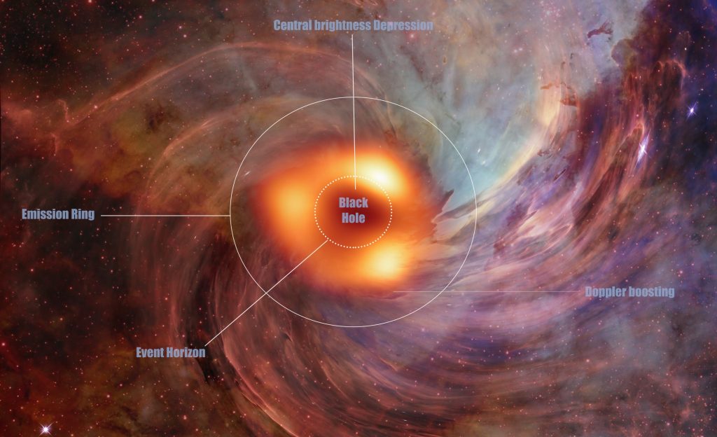 Grow a Garden Map to be DELETED? "Black Hole" Event & Bigger Plots Leaked by Jandel